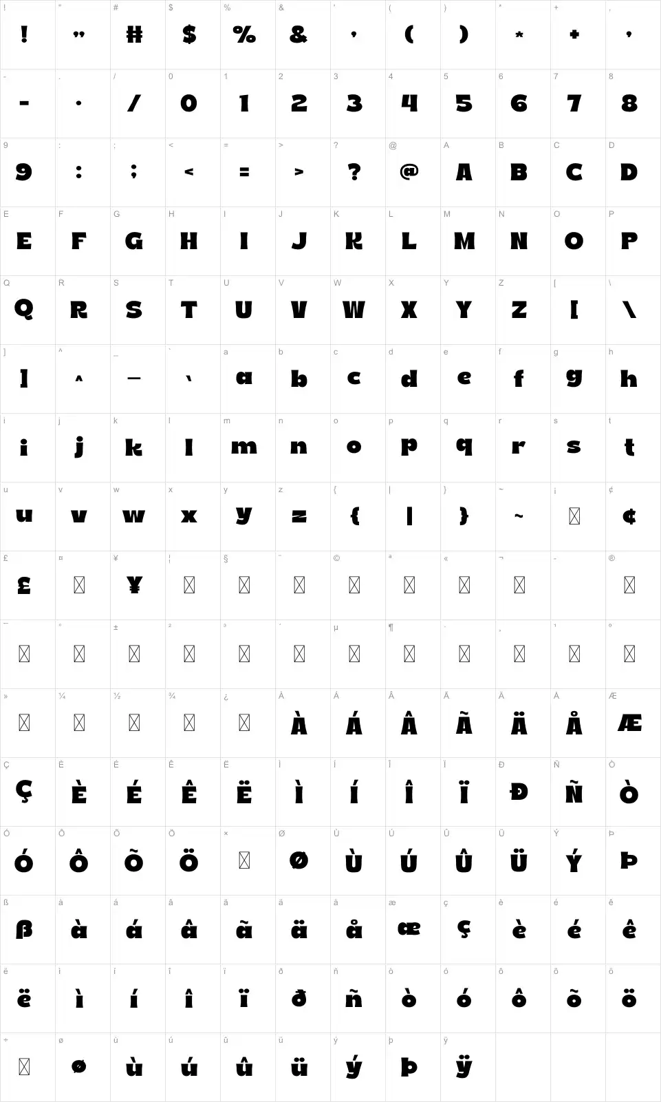 Palpatin Map Palpatinfont character map