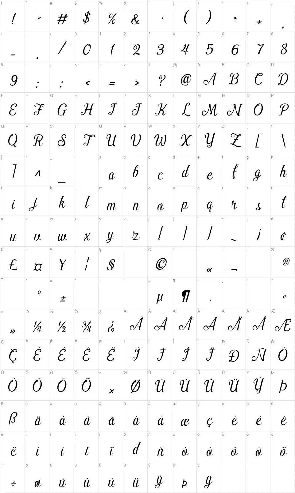Pamega Scriptfont character map