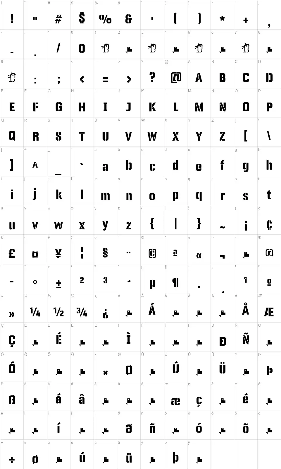 Panfleta Stencilfont character map