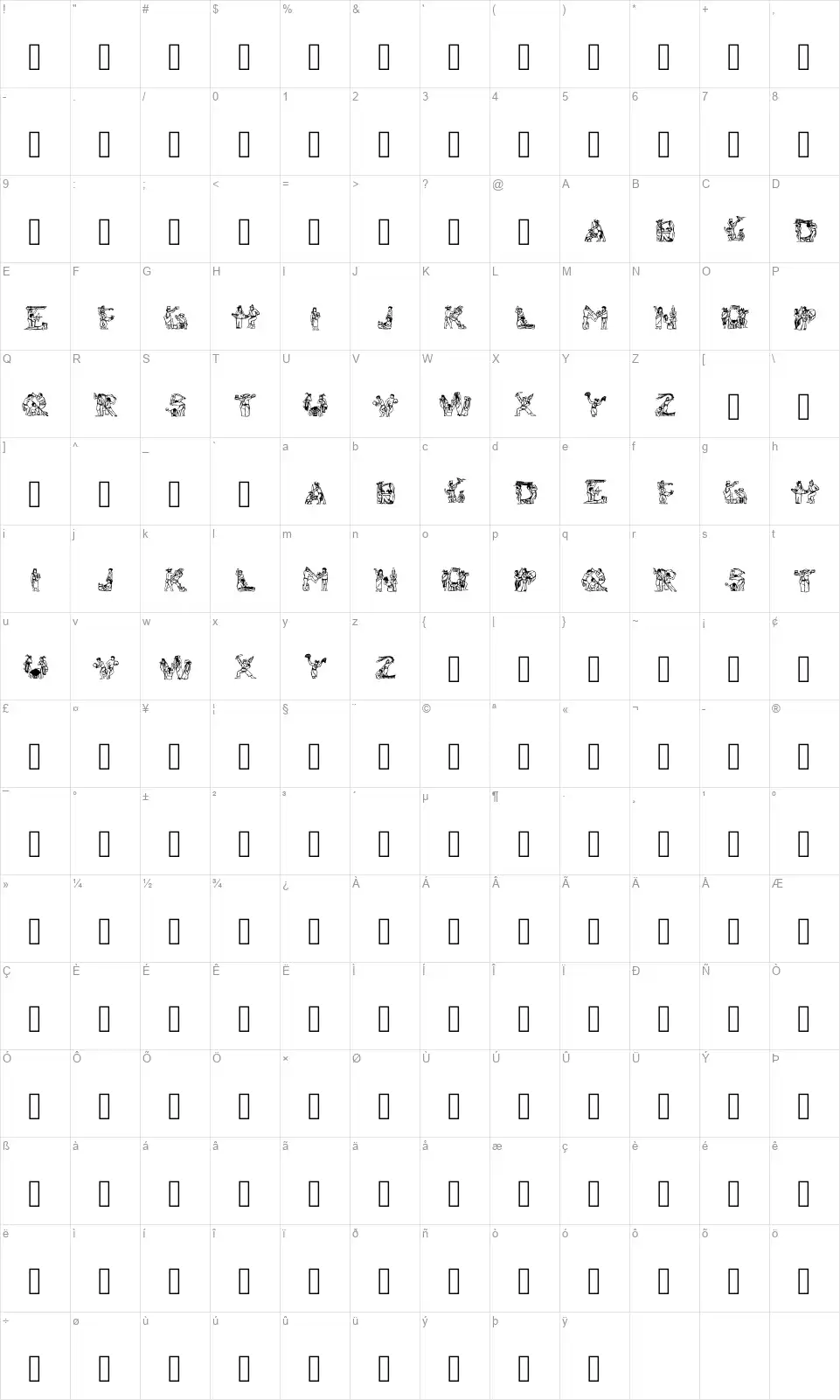 Pangkat Etnikofont character map