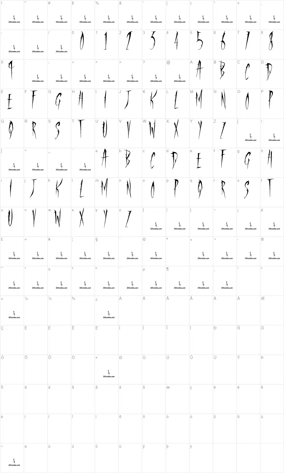 Panic Roomfont character map