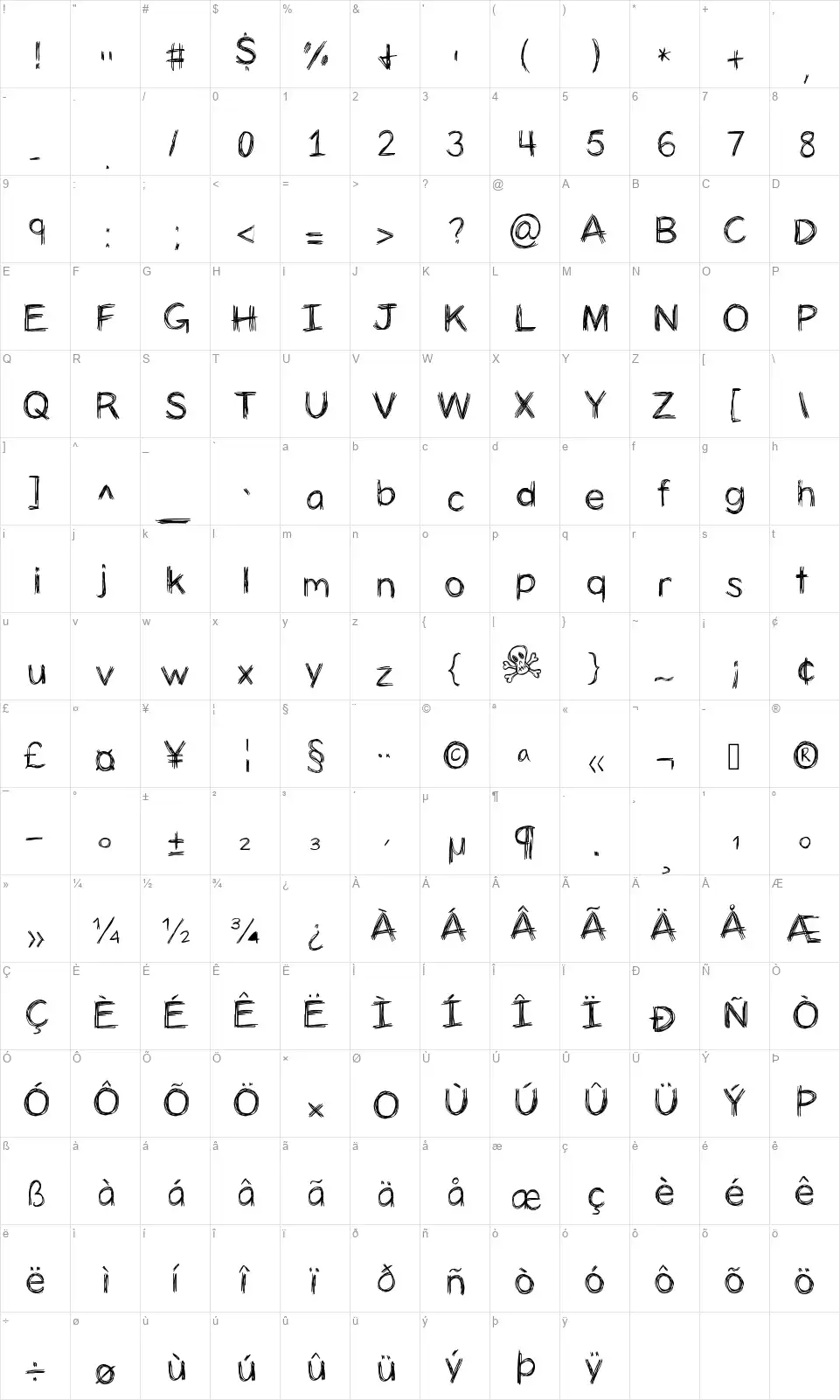 Panic Strickenfont character map