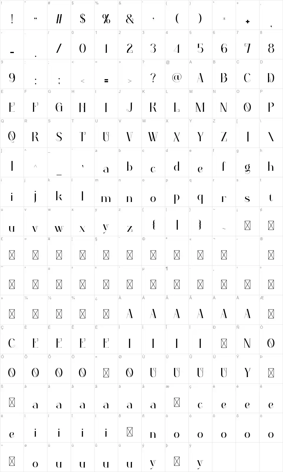 Paperus Map Paperusfont character map