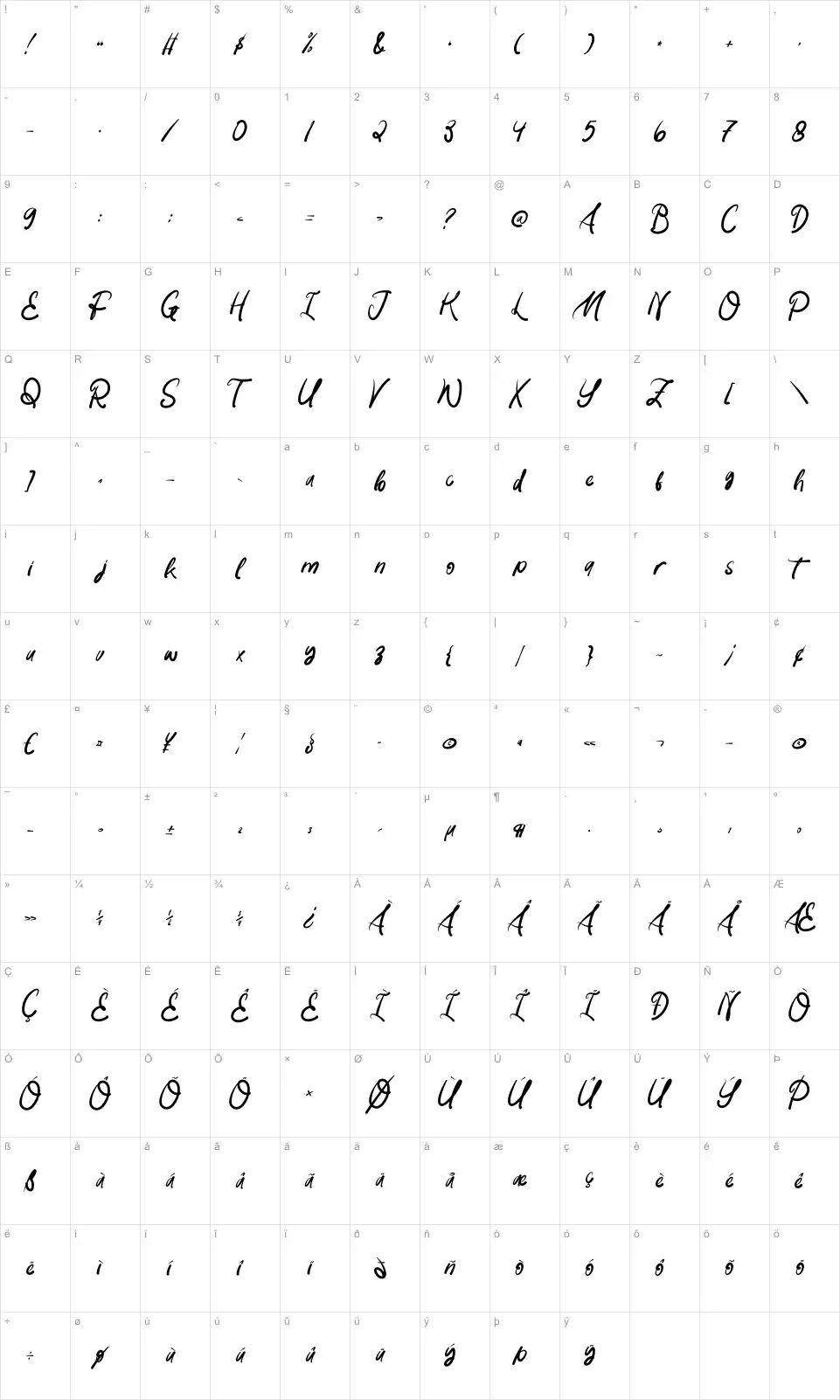 Paradise Coastal Map Paradise Coastalfont character map
