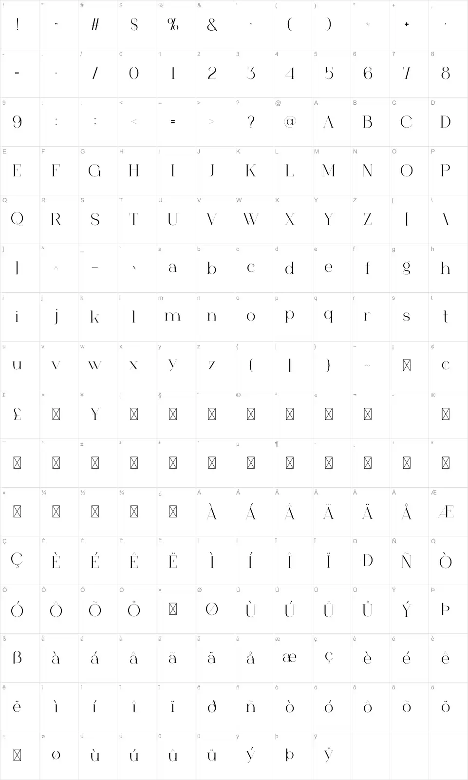 Paras Map Parasfont character map