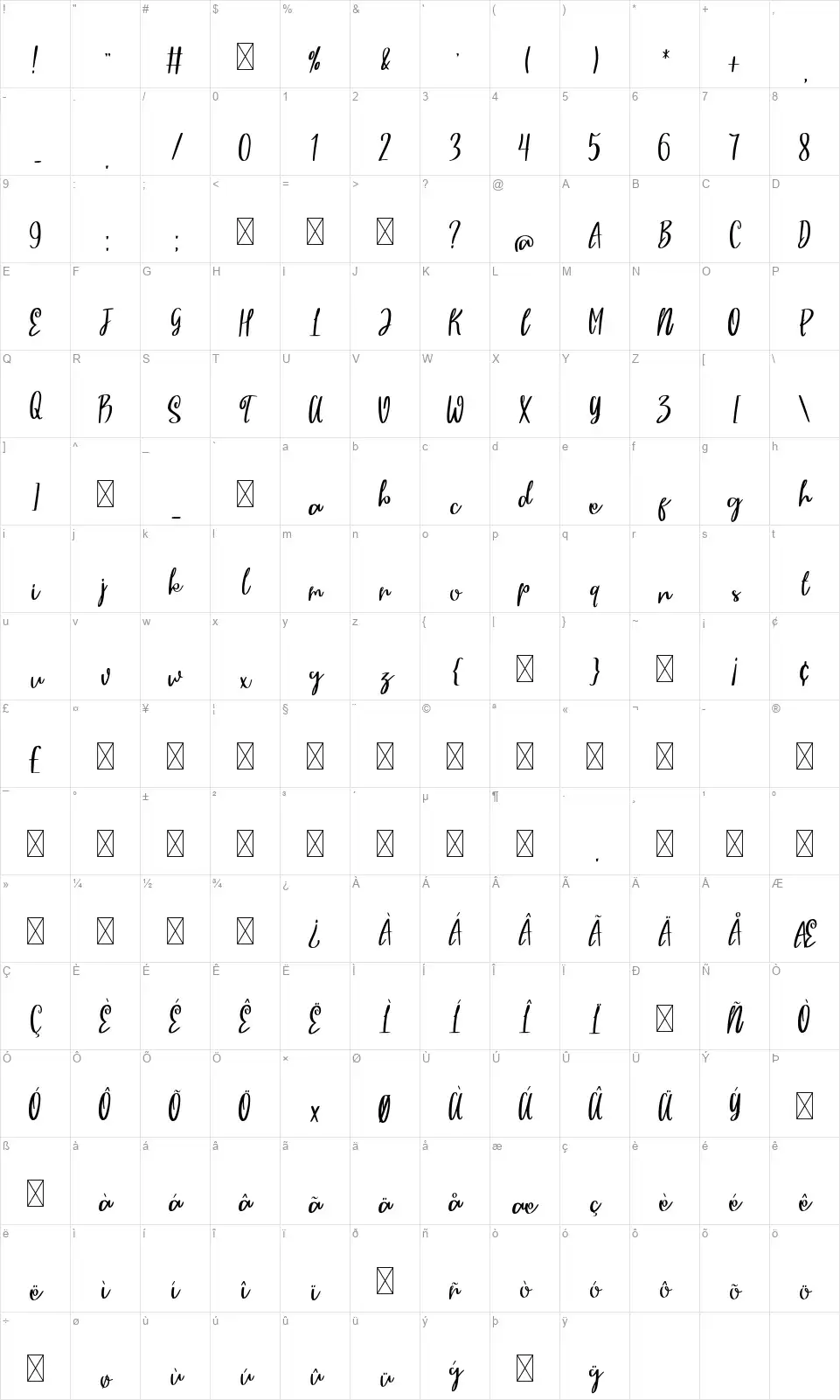 Parsleyfont character map