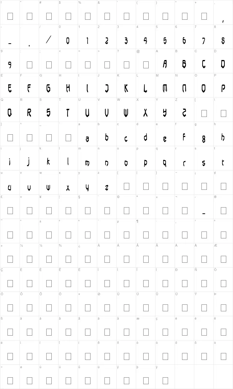 Pasundanfont character map