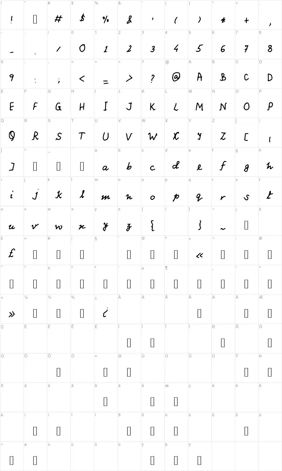 Pathasfont character map