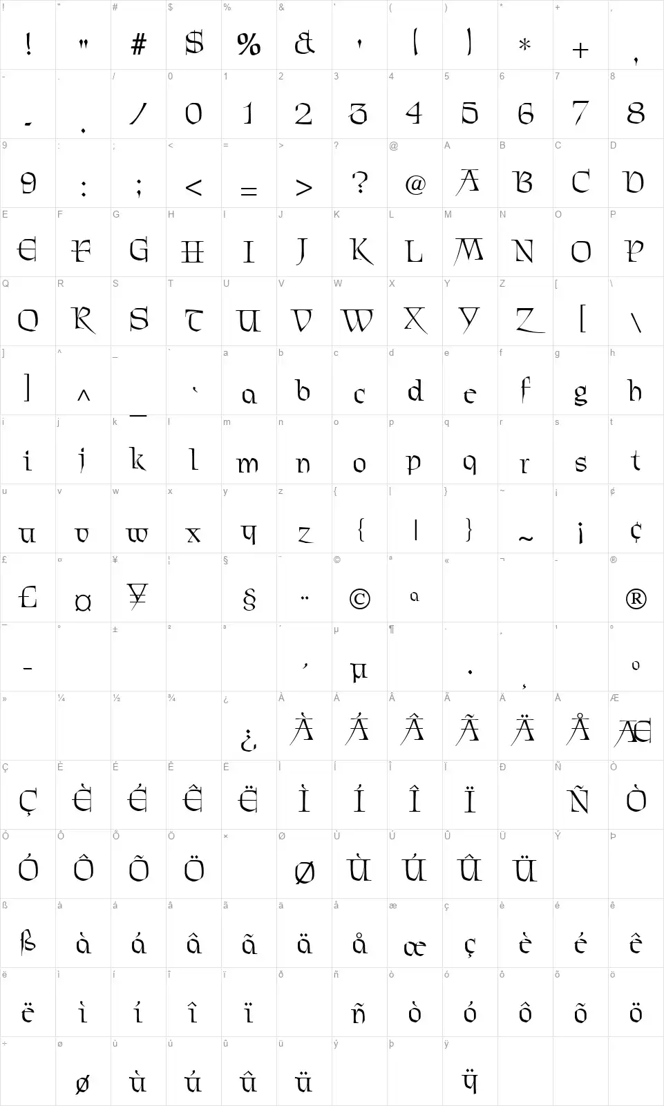Patrickfont character map