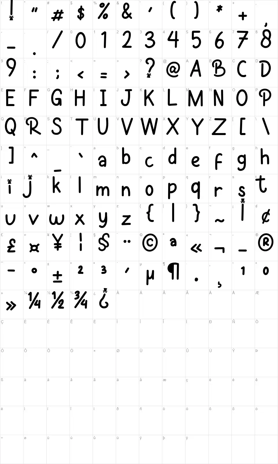 Pattiafont character map
