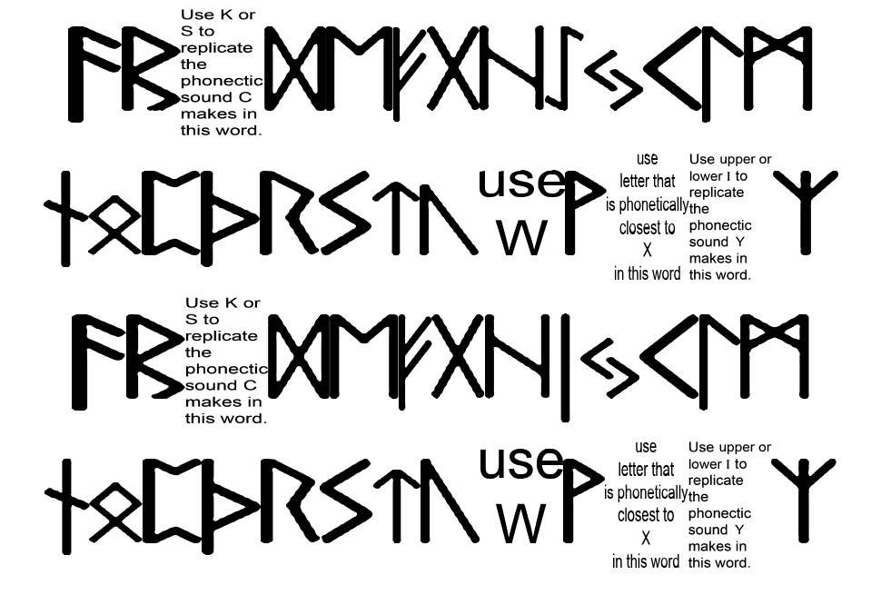 Pauls Real Celtic Rune font specimens