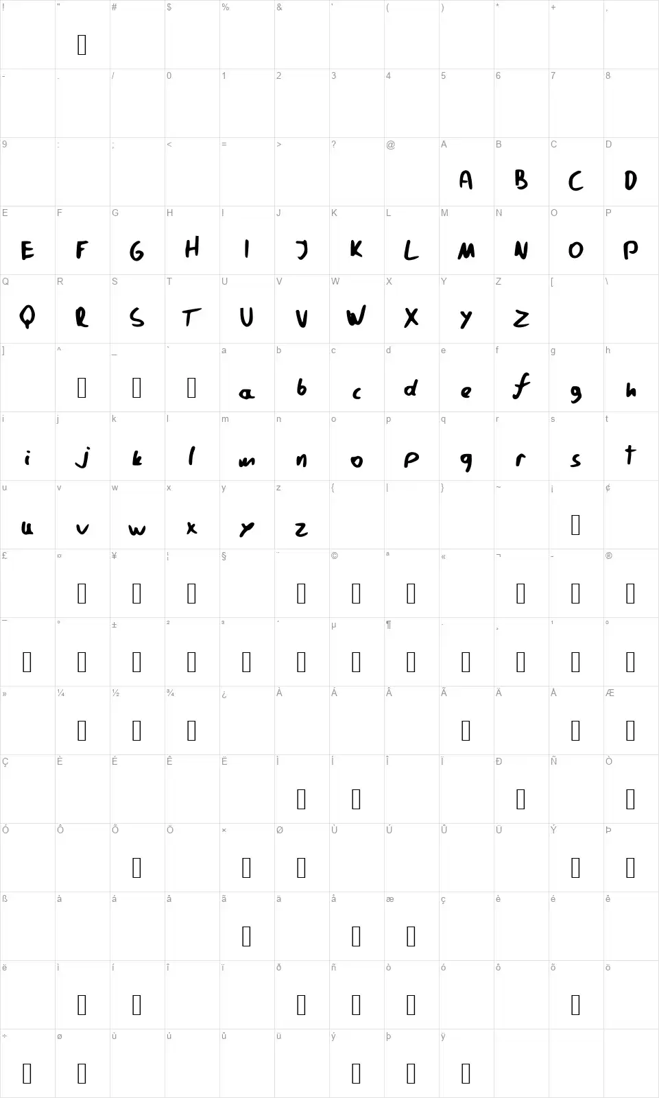 Pavfontfont character map