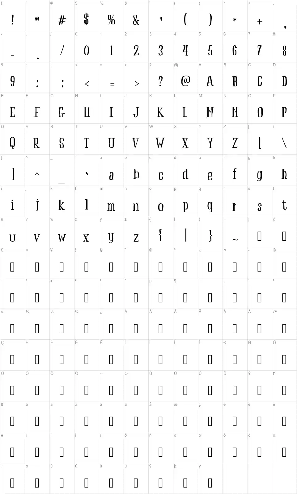 Peachfont character map