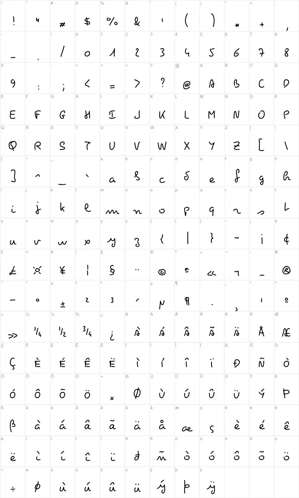 Pecitafont character map