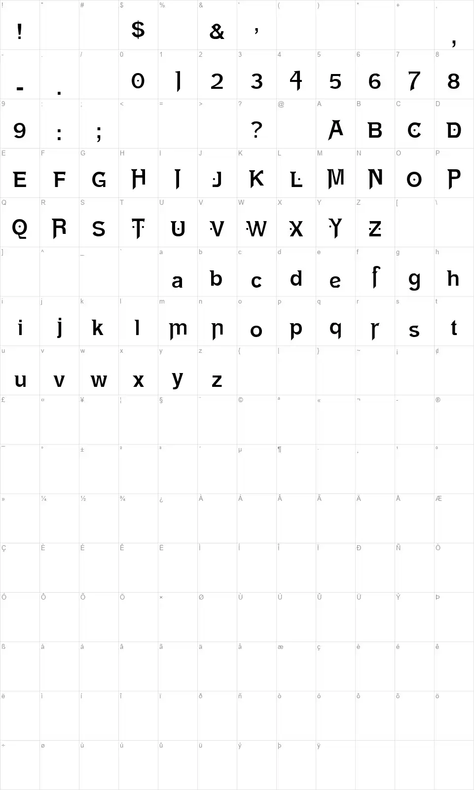 Peerless BB&S Map Peerless BB&Sfont character map