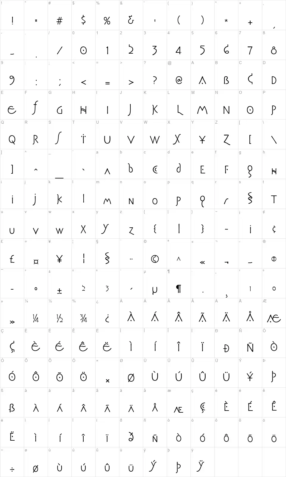 Pegasusfont character map