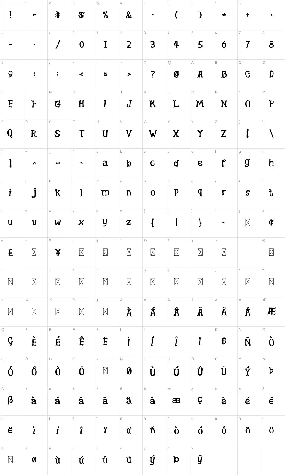Pemons Map Pemonsfont character map