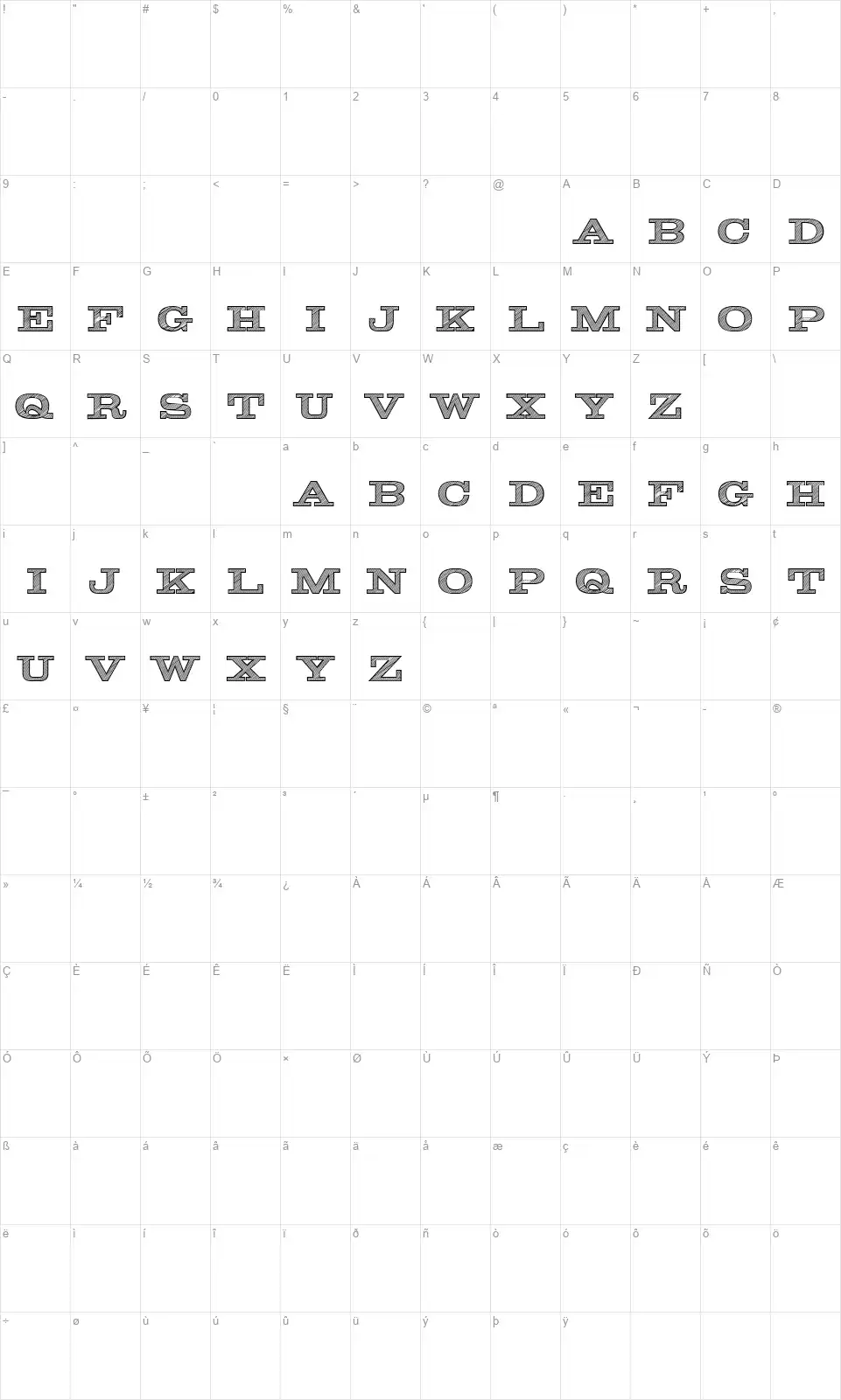 Penfont character map
