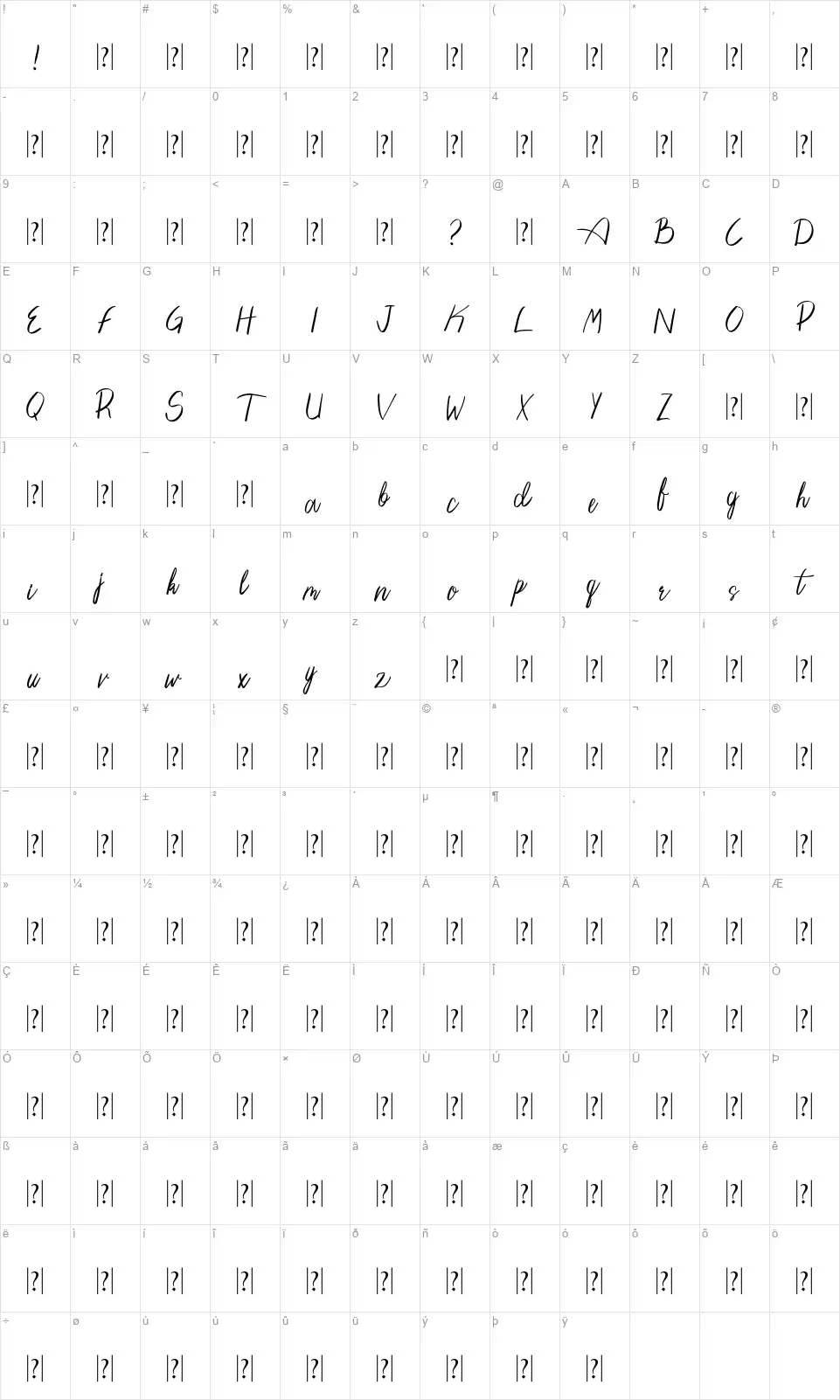 Pengiloon Scriptfont character map