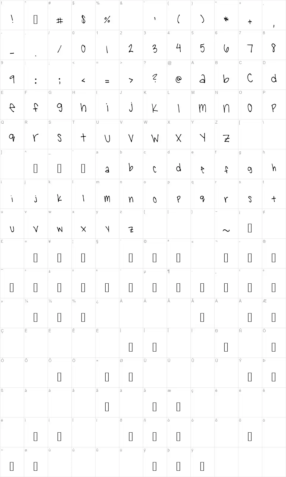 Penguinfont character map
