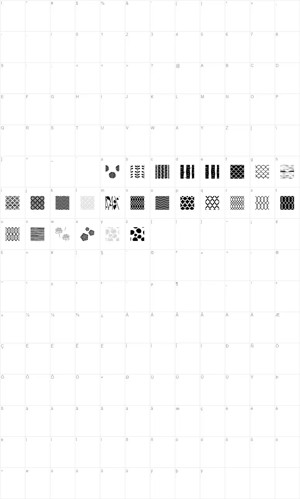 Peoni Patternsfont character map