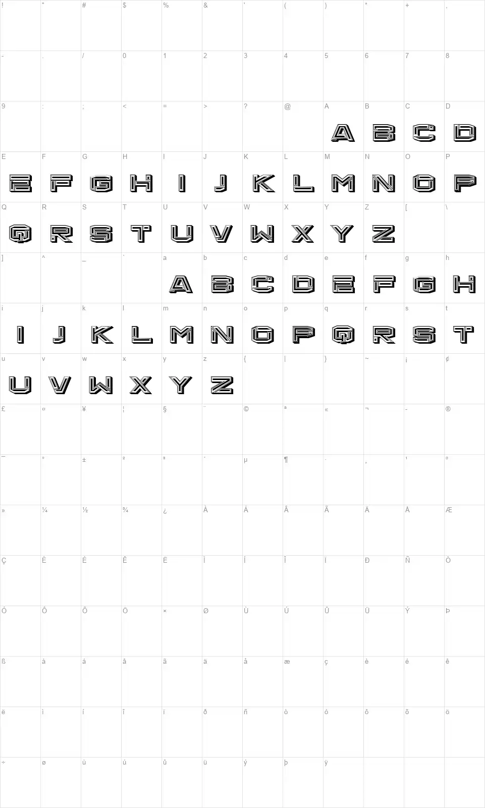 Perditefont character map