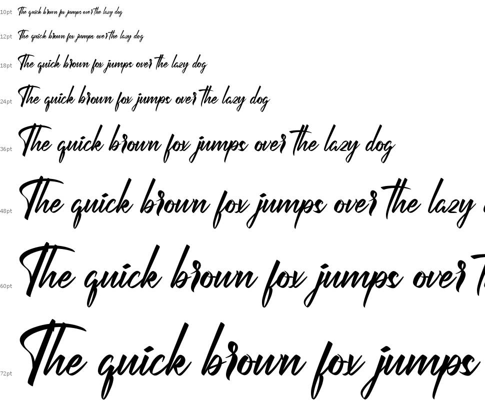 Perfection font Waterfall