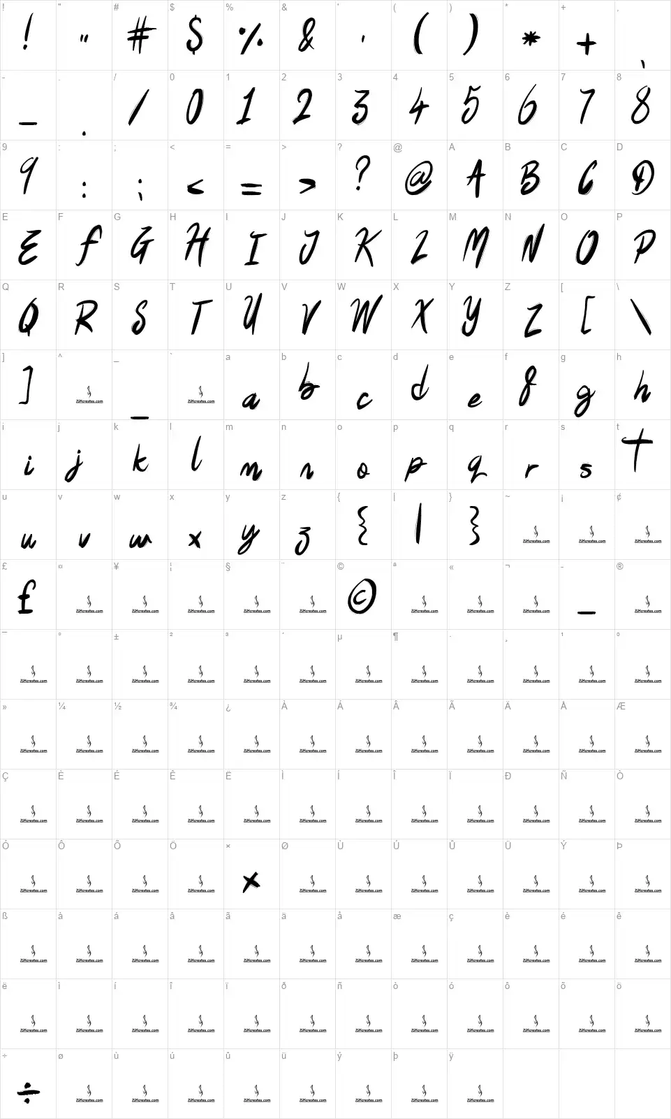 Perfectly Imperfectfont character map