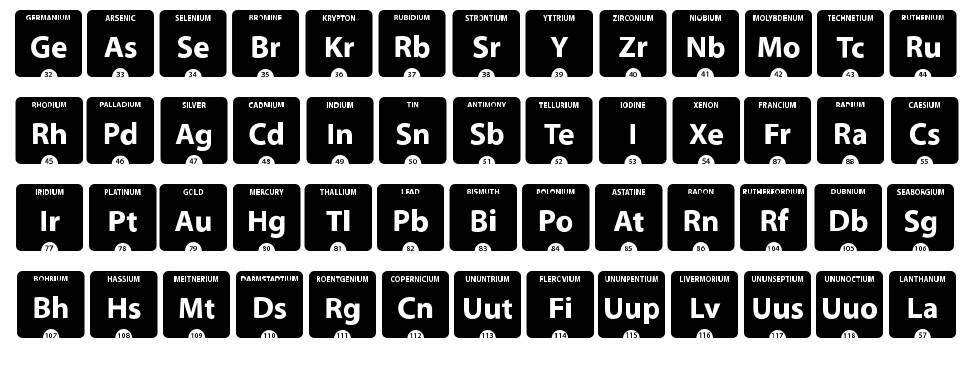 Periodic Table of Elements шрифт Спецификация