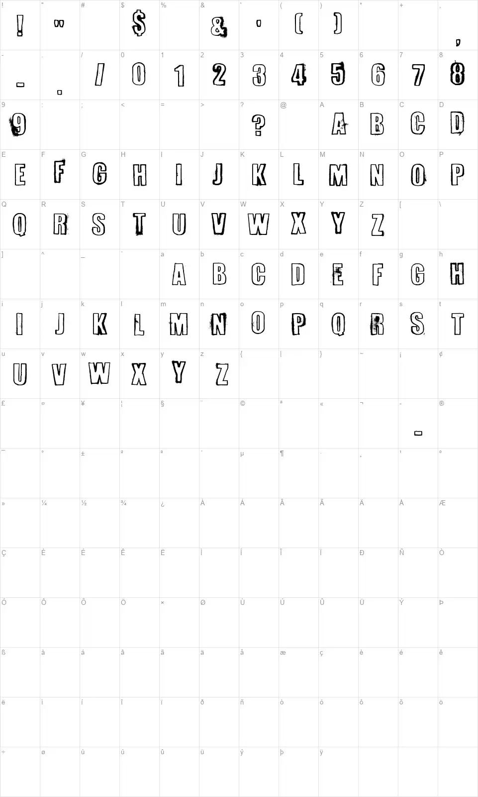 Perversionistfont character map