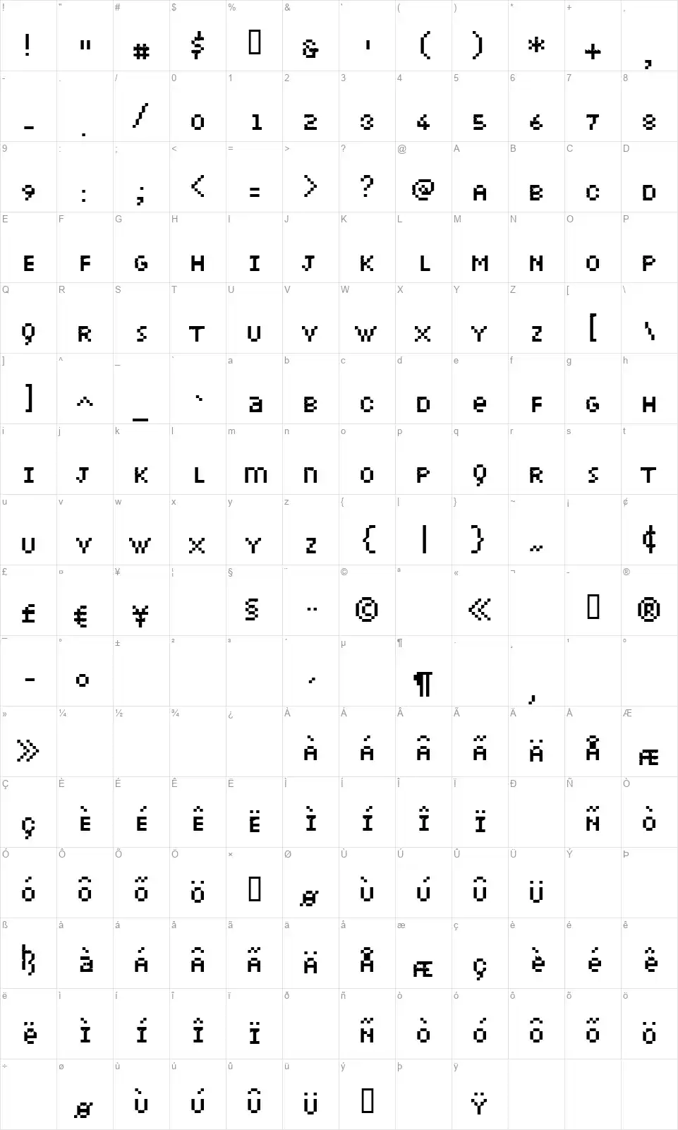 Petiotefont character map