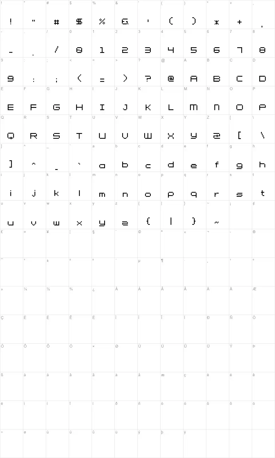 Petitfont character map