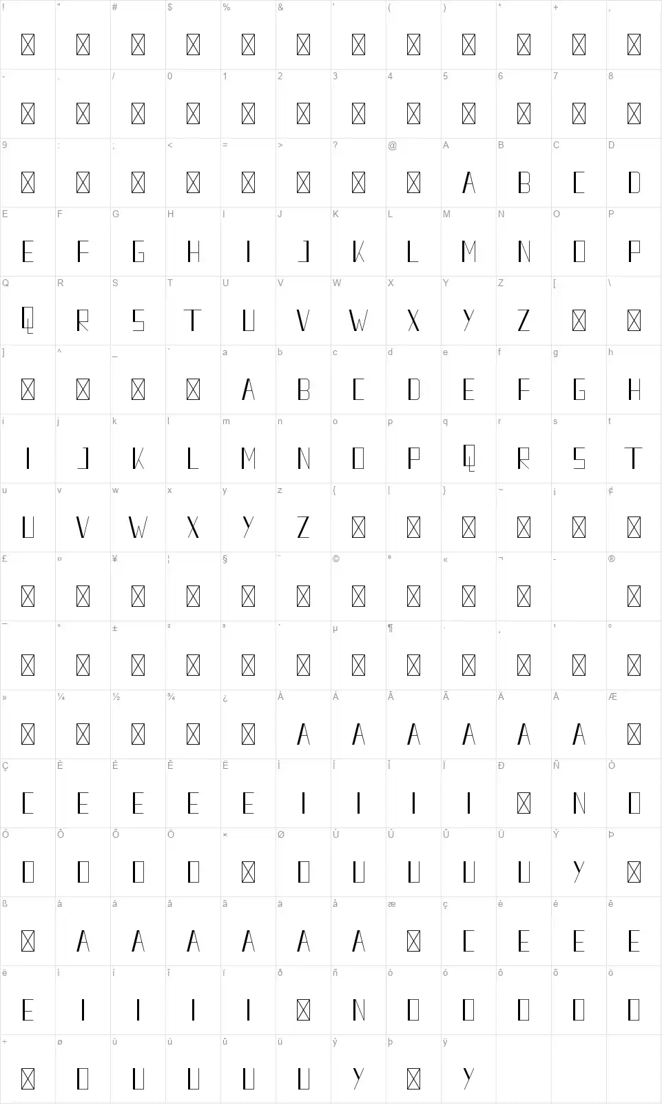 Petotfont character map