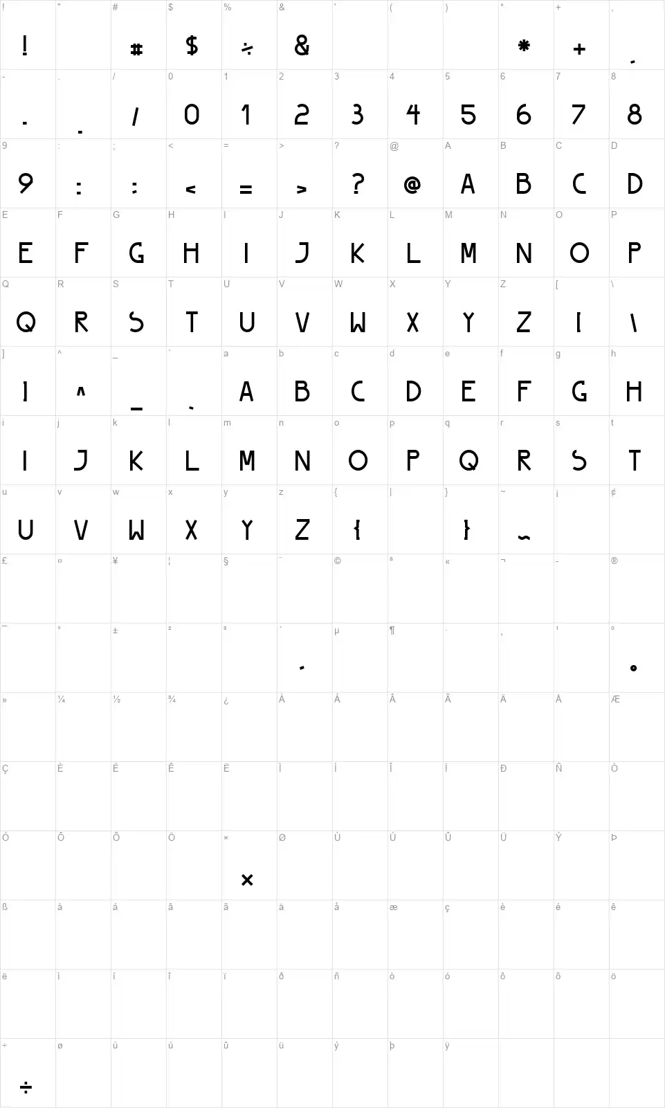 Peyofont character map
