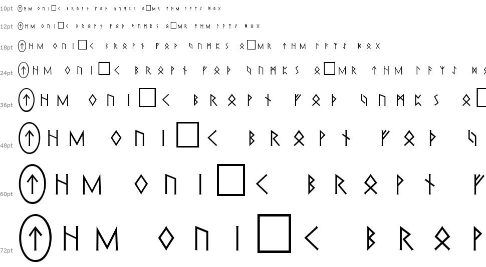 Pi Rho Runestones písmo Vodopád