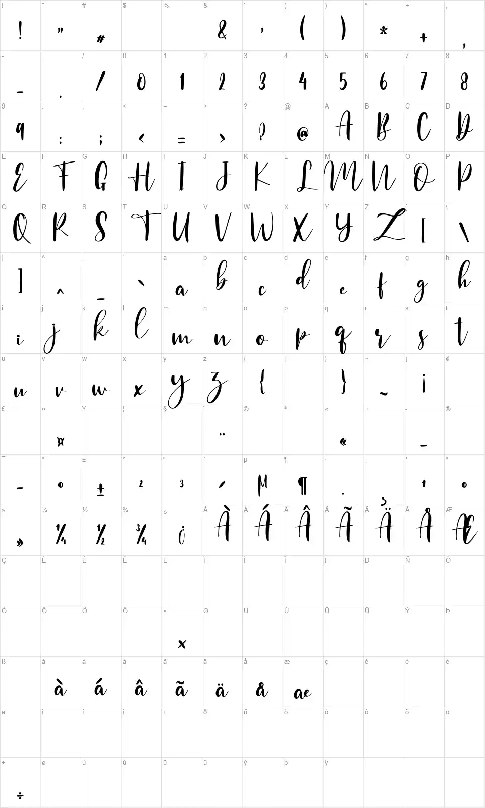 Piano Teacherfont character map