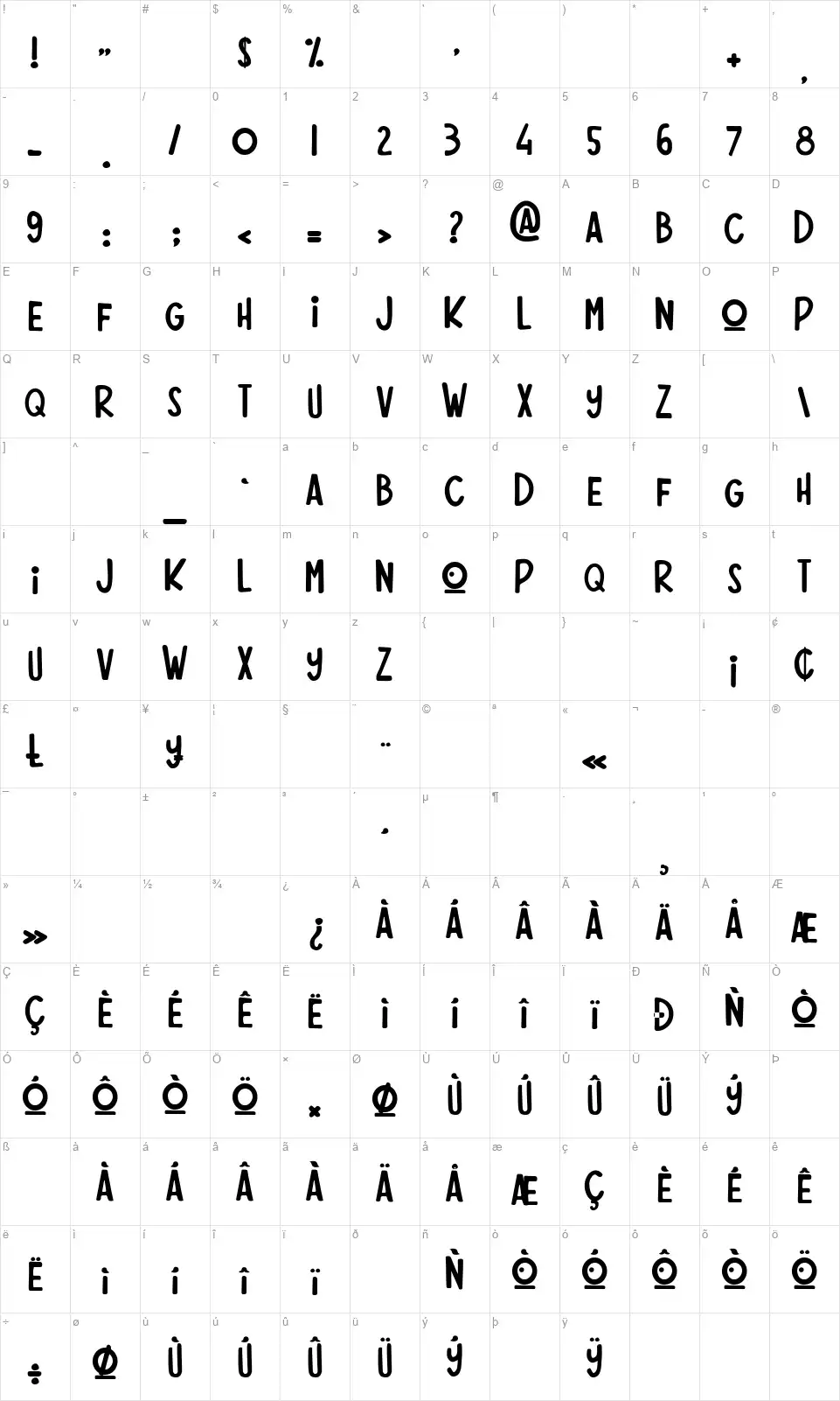 Pina Colada Creationfont character map