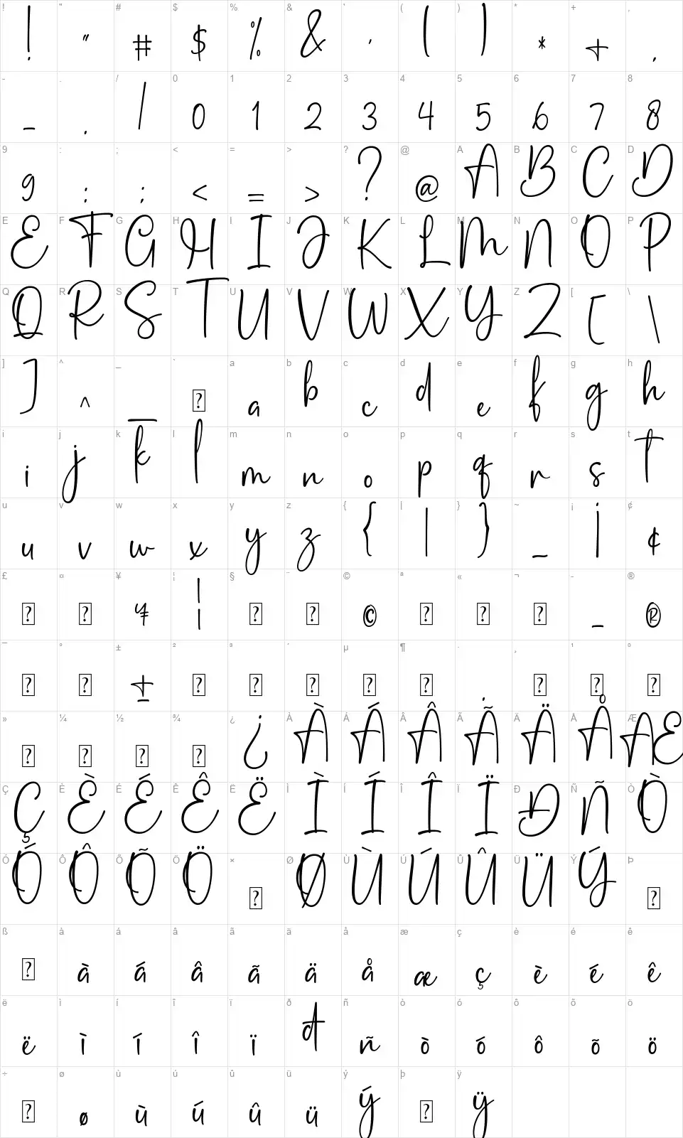 Pink Pastelfont character map