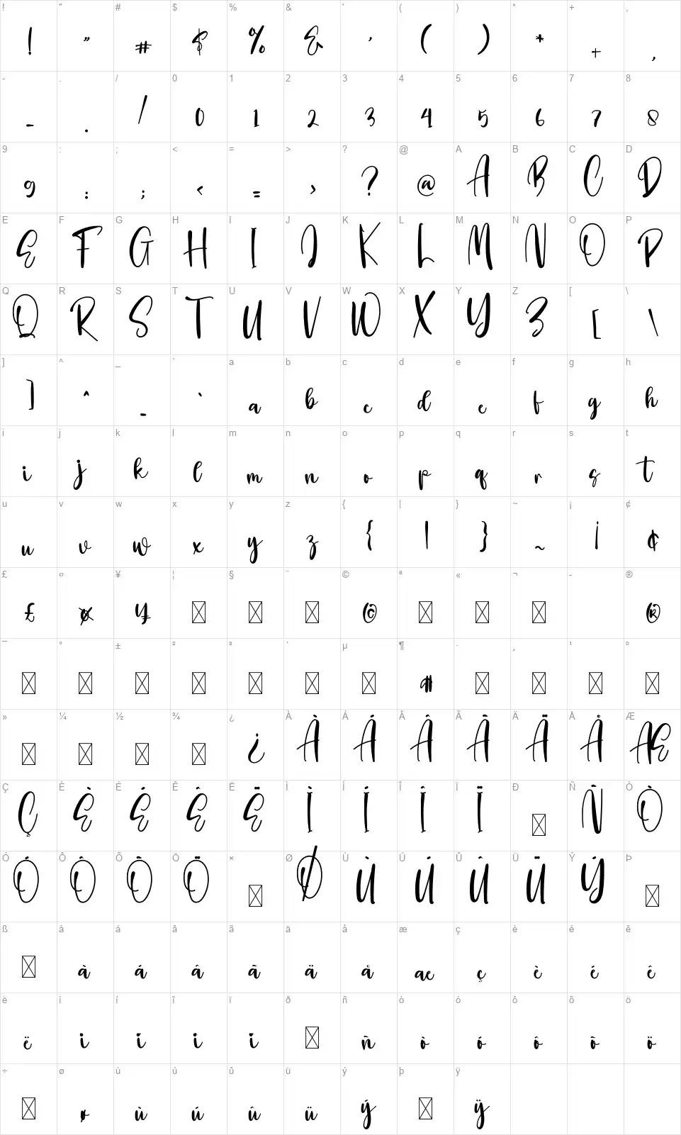 Pinkylatefont character map