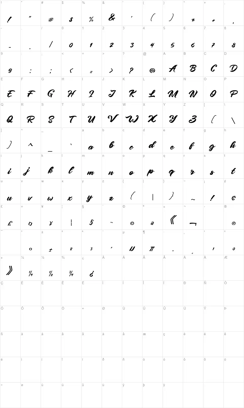 Pinteniumfont character map