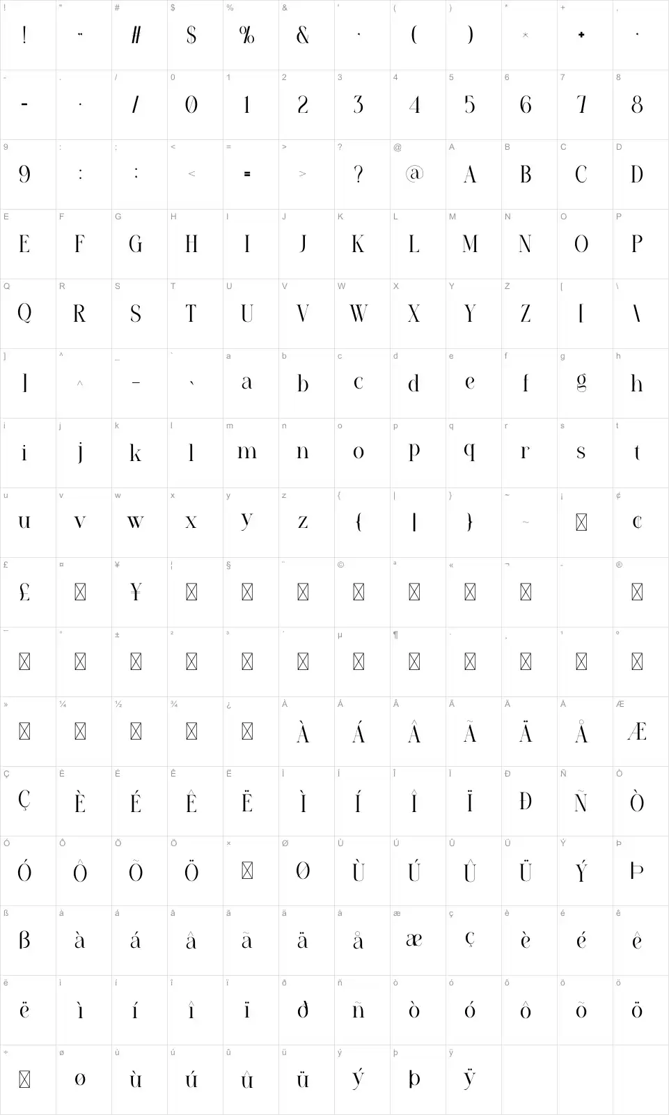 Piper Map Piperfont character map