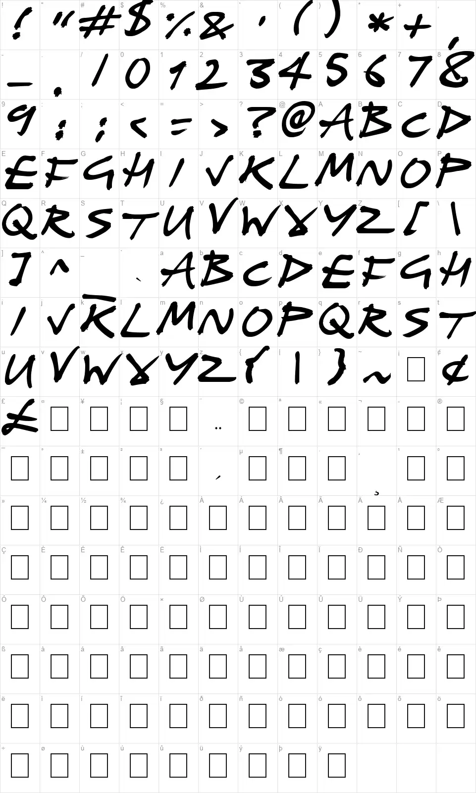 Pirate Plunderfont character map