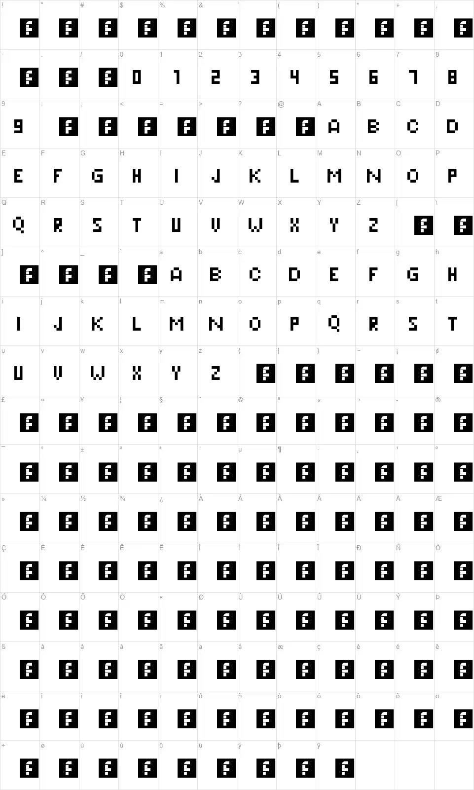 Pixelerisfont character map