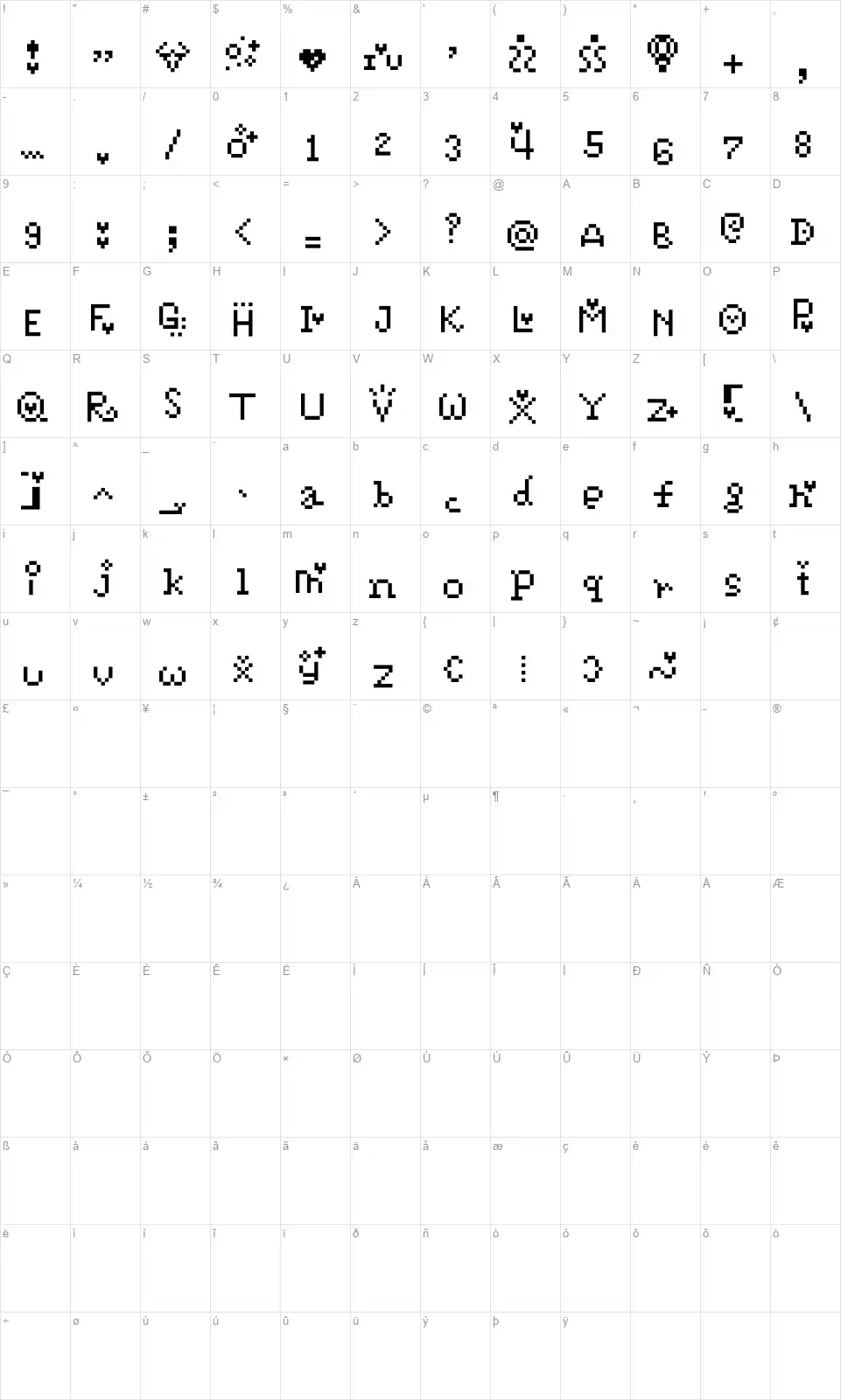 Pixelpoiizfont character map