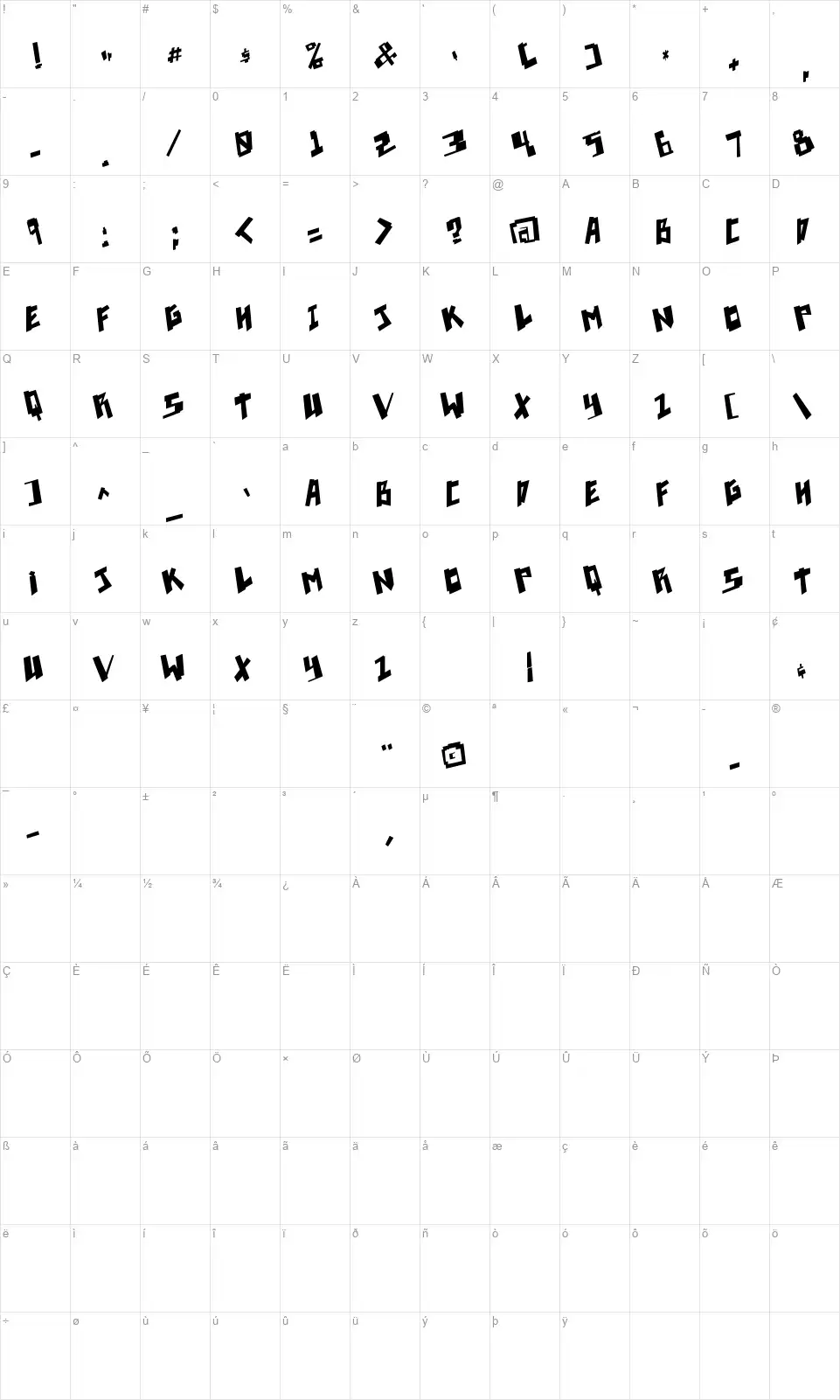 Pixelpunkfont character map
