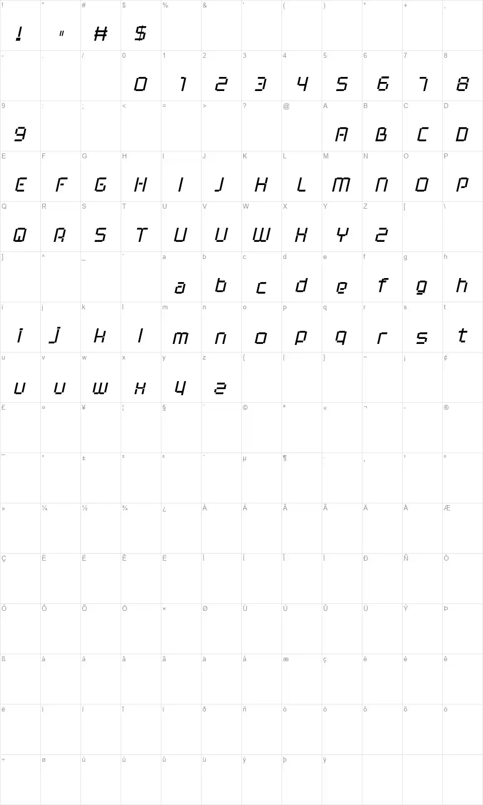 PixPixlsfont character map