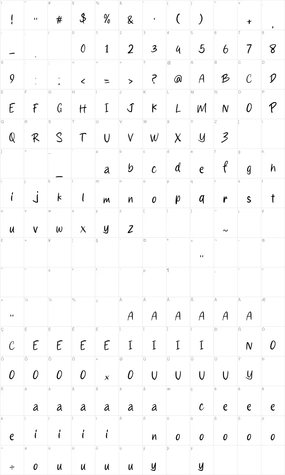 Pizzatfont character map