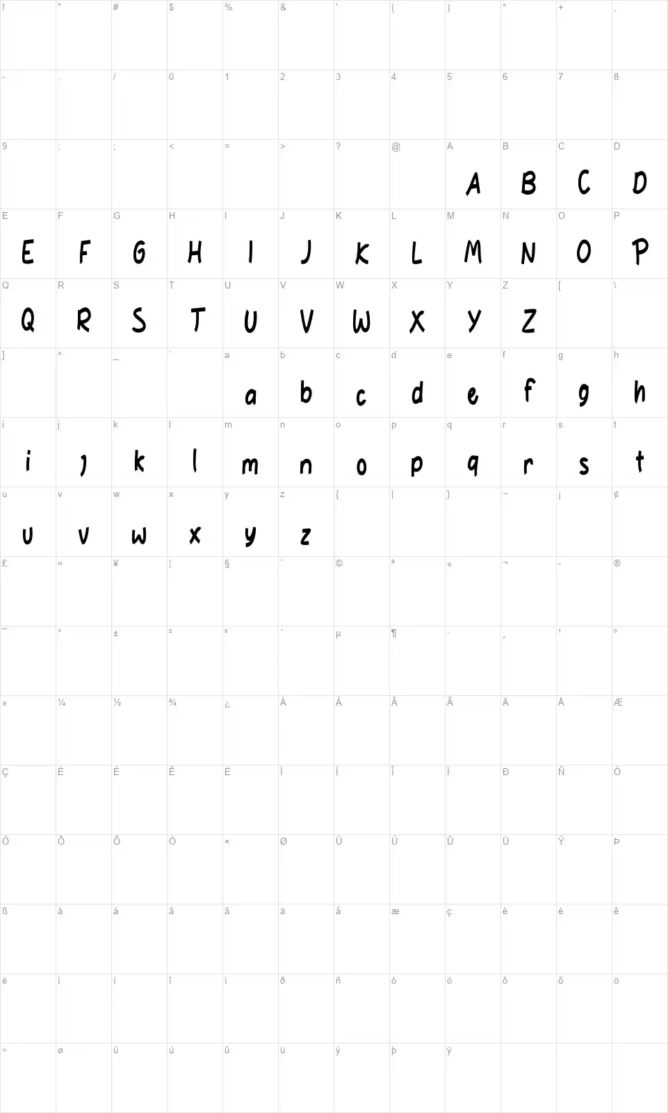 Pizzlatfont character map