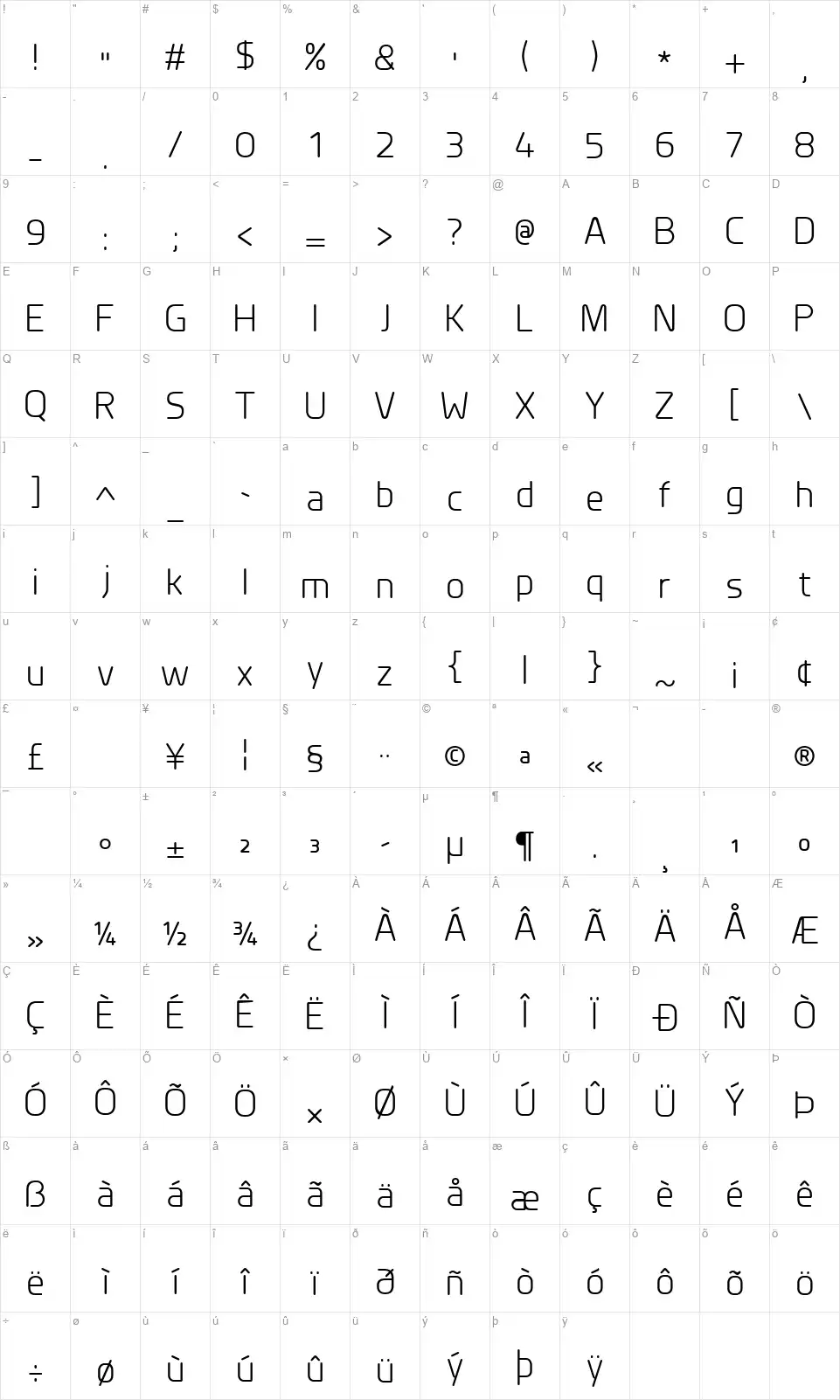 Planerfont character map