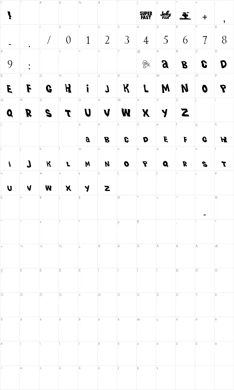 Plastic Beachfont character map